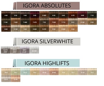 Краска Schwarzkopf Igora Royal Highlifts 12-2 60мл