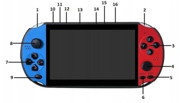 ПОРТАТИВНАЯ КОНСОЛЬ 5,1 ДЮЙМА 8 ГБ более 1000 установленных игр ПОЛЬСКОЕ МЕНЮ