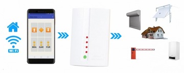 WF1 Wi-Fi 4-канальный модуль дистанционного управления Elmes Android