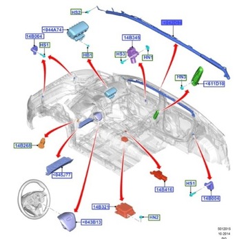 ZÁVĚS AIRBAG PRAVÁ FORD EDGE 2015-