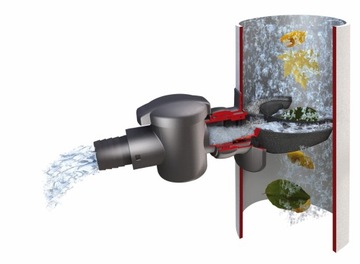 Сборщик дождевой воды SPEEDY