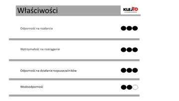 Усиленная лента для шлифовальных лент FIBERGLASS 5