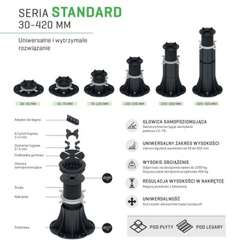 Резиновая НАКЛАДКА для ТЕРРАСНОЙ плитки 100х1,5мм