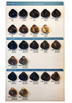 КРАСКА ДЛЯ ВОЛОС ФАНОЛА 100мл 8.1