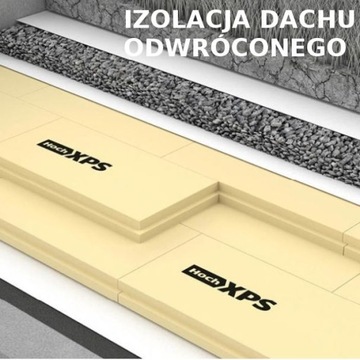 XPS 300 кПа STYRODUR HOCH - УПАКОВКА 20 СМ