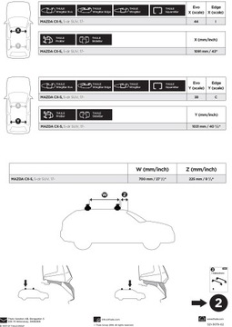 KUFR THULE MAZDA CX5 SUV 2017-