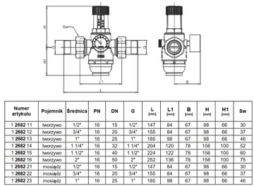 ГЕРЦ Мембранный редуктор давления 1 2682 12 3/4
