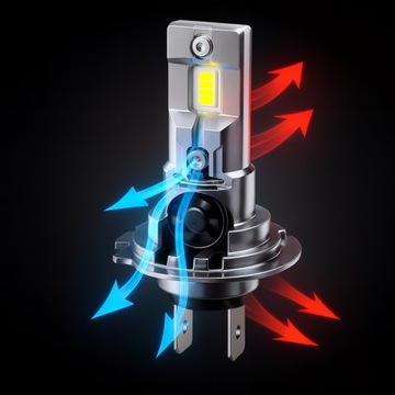 ОДОБРЕННЫЕ СВЕТОДИОДНЫЕ ЛАМПЫ H7 КСЕНОНОВЫЕ БЕЛЫЕ МОДИФИКАЦИЯ CANBUS БЕЛЫЕ МОЩНЫЕ 90 Вт