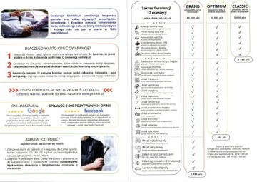 Audi A4 B9 Avant Facelifting 2.0 35 TFSI 150KM 2023 Audi A4 Avant S-LINE / Full LED / ACC, zdjęcie 35