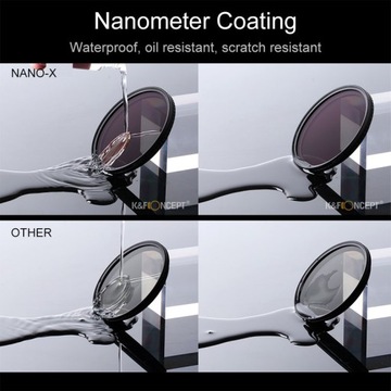 Регулируемый серый фильтр K&F Concept Nano X (ND2-ND32) 86 мм