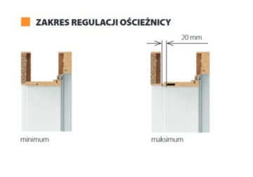 PORTA RENOVAN 200-220 PERFECT 3D,CPL,LA дверная коробка