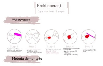 Короткие искусственные ногти с синими и белыми цветами