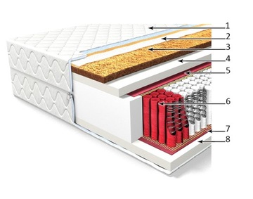 МАТРАС 120x200 Comfort Strong COCONUT MULTIPOCKET