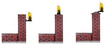 СВЕТОДИОДНАЯ СИГНАЛЬНАЯ ЛАМПА ПЕТУХ + Антенна 12-230В