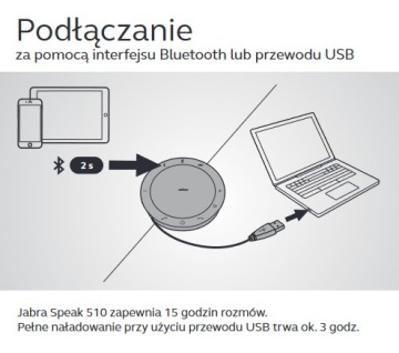 Спикер конференций Jabra Speak 510+ MS Link360
