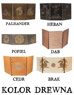 PERSONALIZOWANY EKRAN MISTRZA GRY 5 PANELI GRAWER