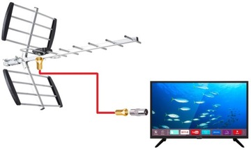 АНТЕННА DVB-T2 ДЛЯ НАЗЕМНОГО ТВ НАПРАВЛЕННОГО НАРУЖНОГО ПАССИВНОГО MUX8 LTE HD 4K