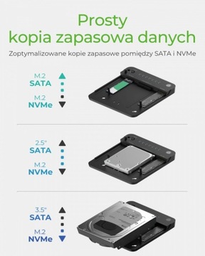 IB-2915MSCL-C31 Док-станция/клонирующая станция M.2 для M.2 0NVMe и SATA 2.5/3.5
