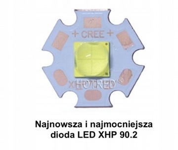 Светодиодный фонарик XHP90 10W Самый мощный