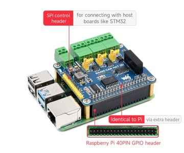 2-канальный RS485 CAN HAT (B) с несколькими функциями защиты
