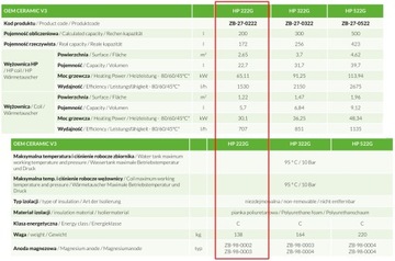 ЕМКОСТЬ ГВС ОБЪЕМОМ 200 Л, КОТЕЛОБМЕННИК С ДВОЙНЫМ Змеевиком ДЛЯ ТЕПЛОВОГО НАСОСА