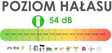 ЦЕНТРАЛЬНЫЙ ПЫЛЕСОС HAYDEN SUPERVAC 20 + НАБОР 9М