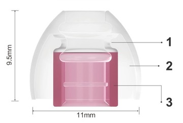 SpinFit CP100 Plus S - Проф. Накладки на модель 2021 года