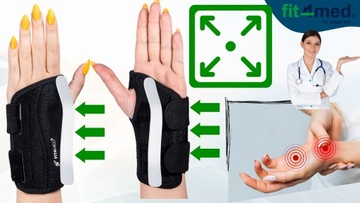 Выпрямитель запястья Стабилизатор запястья РУКОЯТКА РУКА 2 ШИНЫ