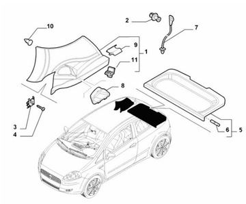 FIAT GRANDE PUNTO ALFA GT SPONKY DRŽÁKY POLIČKY ZADNÍ KPL L+P ORIGINÁLNÍ