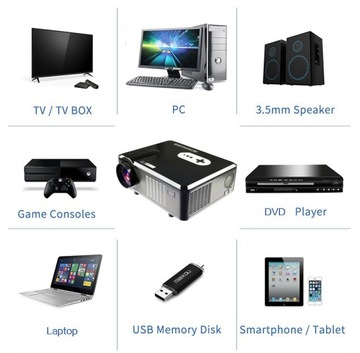 CL720D Черный светодиодный проектор HD HDMI 3000Лм
