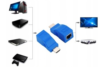 РАСШИРИТЕЛЬ HDMI ЧЕРЕЗ РАЗЪЕМ RJ45 CAT 5E/6 30M LAN
