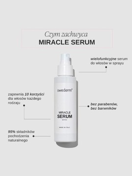 Swederm MIRACLE SERUM 10 в 1 - Сыворотка для волос