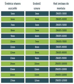 РЕМКОМПЛЕКТ УПЛОТНИТЕЛЯ ДВЕРИ АВТОМОБИЛЯ 9 мм