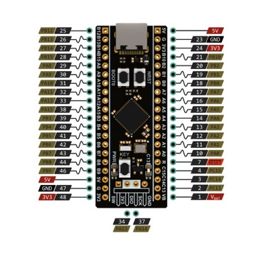 Płytka rozwojowa BlackPill STM32F411CEU6