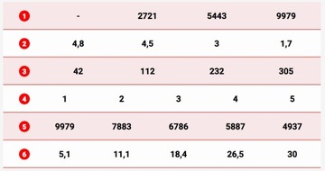 ЛЕБЕДКА ДРАКОН 10Т/20Т 24В ЭЛЕКТРИЧЕСКАЯ КАБЕЛЬНАЯ ЛЕБЕДКА Лебёдка Стар