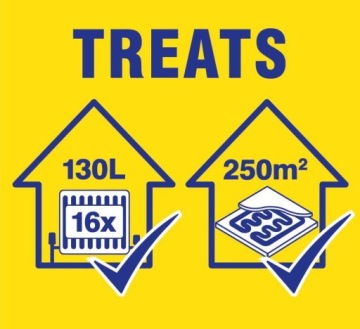 Фильтр FERNOX F9 Liquid Protector Жидкостный ингибитор