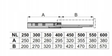 Направляющая Sevroll DXS-3D с замком L-400