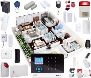 БЕСПРОВОДНОЕ ПРИЛОЖЕНИЕ СИГНАЛИЗАЦИИ С ЖК-дисплеем GSM СИРЕНА ПОЛЬША