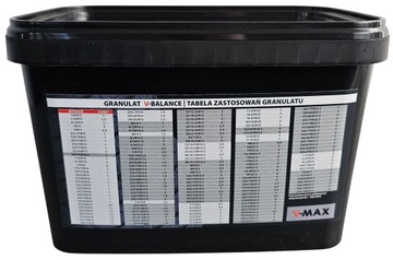 ГРАНУЛЯТЫ ДЛЯ БАЛАНСИРОВКИ КОЛЕС - V-MAX - V-BALANCE 8 КГ