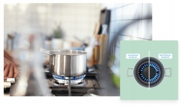 Комплект духовки и газовой варочной панели Beko BEYOND, черный