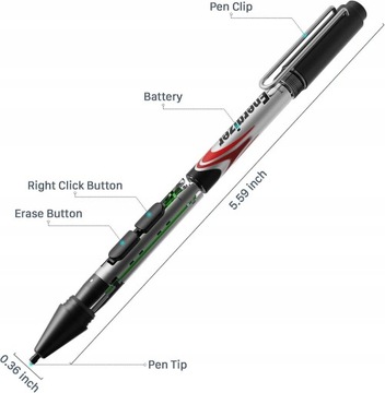 Uogic Pen для Microsoft Surface, [обновлено] 4096