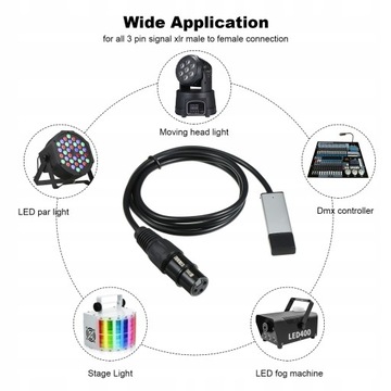 Адаптер интерфейса USB-DMX
