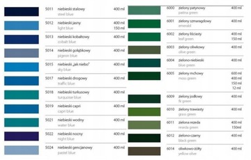 MOTIP RAL 6018 GLOSS DUPLI-COLOR SPRAY АКРИЛОВАЯ КРАСКА СПРЕЙ 400 МЛ