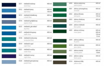 MOTIP RAL ACRYL 7032 GLOSS DUPLI-COLOR СПРЕЙ-АКРИЛОВАЯ КРАСКА 400 МЛ