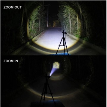 ТАКТИЧЕСКИЙ ФОНАРЬ, ПОИСК COB, ПИТАНИЕ ОТ БАТАРЕИ XPE