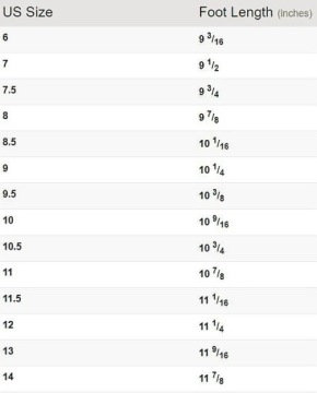 Обувь Kamik Timber - Хаки