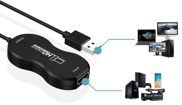 Граббер Spacetronik SP-HVG12 HDMI-рекордер для ПК