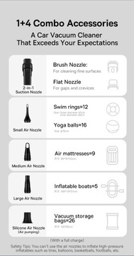 Автомобильный пылесос Baseus 4in1 12000Pa с воздушным насосом