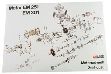 PLAKAT SILNIKA SCHEMAT SIMSONMZ ETZ 250/251 50x70