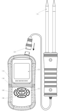 Влагомер зерна GM640